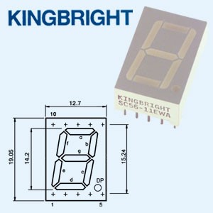 Bedienfelder - 7-Segment-Anzeige 9.4 7-Segment-Anzeige Mit sieben Segment Anzeigen baut man numerische Displays auf.