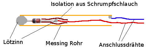 Sensoren - Temperatur 7.1 Temperatur Temperaturen von Gasen (Luft) kann man ziemlich einfach mit den Sensoren der Serie KTY83 messen.