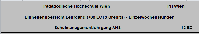 6. Lehrgang Einheitenübersicht (siehe auch Beilage Excel-Tabelle)