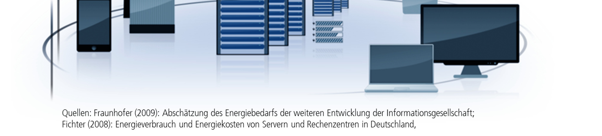 IKT Stromverbrauch in Deutschland Etwa 60 TWh im Jahr 2010 >10 % des Gesamtstrombedarfs in Deutschland