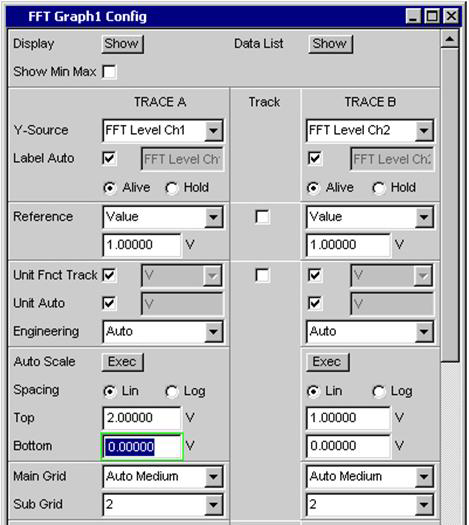 Manuelle Bedienung Messwertanzeigen Funktion Frontplatte PC-Tastatur Maus Panel zur Konfiguration eines Grafikfensters öffnen Taste MENU drücken und mit Drehrad bzw.