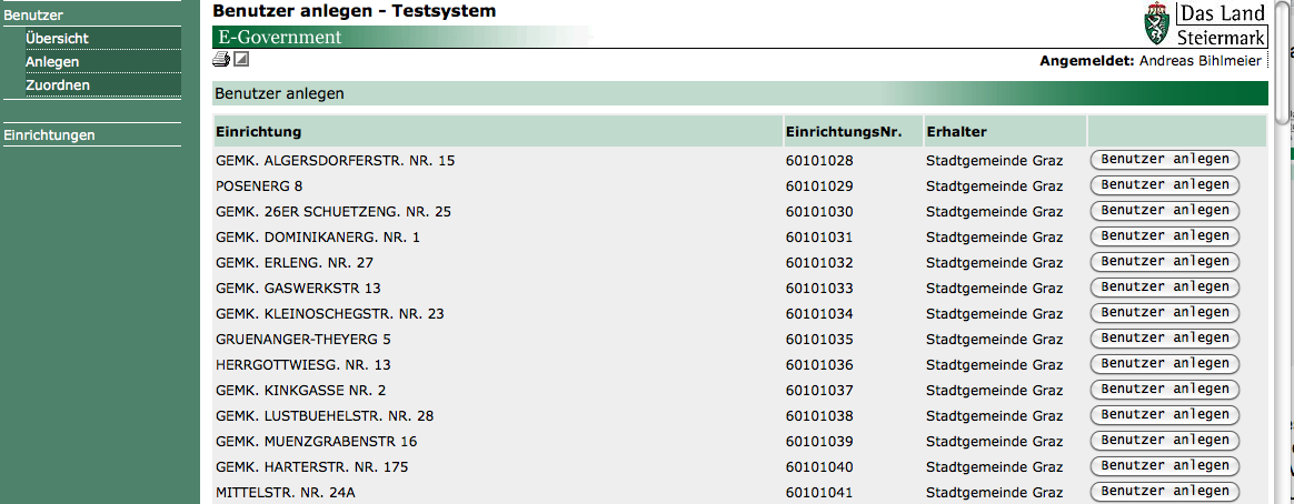 Über den Button mit dem Stift auf der rechten Seite Benutzerdaten bearbeiten und ändern. kann der Administrator die Alle mit einem * versehenen Felder müssen befüllt werden.