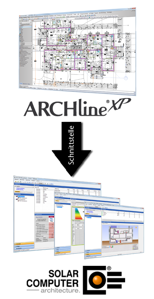 Hüllfläche vereinfacht 3.2. 8 Tutorial Das Haupteinsatzgebiet dieser Schnittstelle liegt in der raschen Erzeugung von Hüllflächen auf Grundlage zweidimensionaler (meist externer) Planungsdaten.