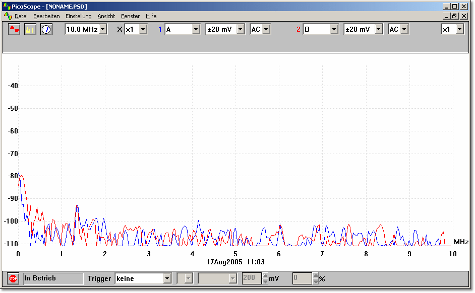 11 PicoScope Handbuch ETS Einige Produkte unterstützen ETS (Equivalent Time Sampling). Dieses Verfahren gewährleistet bei sich wiederholenden Signalen eine effektivere Messrate.