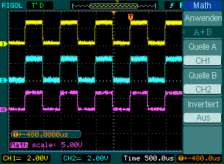 Mathematische Funktionen RIGOL Die mathematischen Funktionen beinhalten die Operationen addieren, subtrahieren, multiplizieren und FFT für Kanal 1 und Kanal 2.