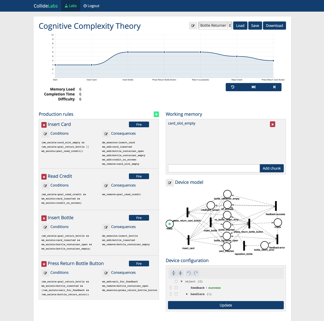 Die Benutzersimulation-Komponente besteht aus dem Arbeitsgedächtnis, den Produktionsregeln und einem im Hintergrund arbeitenden Interpreter für die Produktionsregeln.