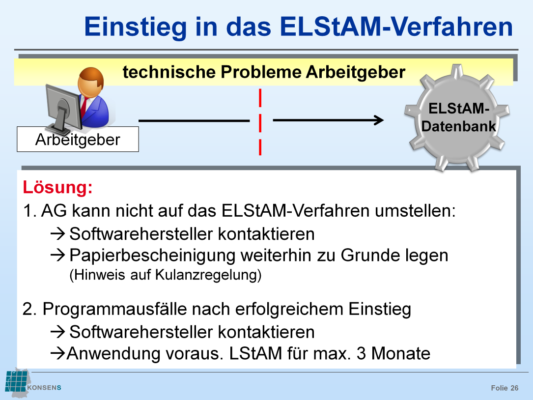 Arbeitgeber, die sich nicht an der ELStAM-DB anmelden können, sollten sich zunächst an den entsprechenden Softwarehersteller wenden Hinweis: wird ElsterFormular genutzt, steht die Elster-Hotline