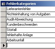 8. Fehler- & Korrekturmaßnahmen Das Modul Fehlerverwaltung erlaubt Fehler zu erfassen,