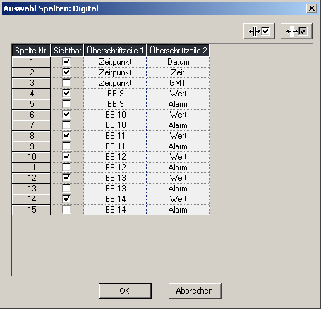 9 Auswertung - Tabellenbereich Spalten Durch Betätigen der Schaltfläche können einzelne Spalten des aktiven Registers ein- ober ausgeblendet werden.