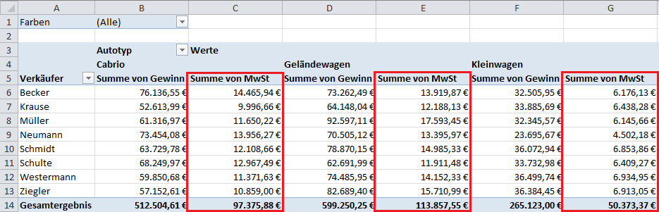 Pivot-Tabellen in Excel 2010 Seite 25 von 48 Abb. 33: Dialogfeld Berechnetes Feld einfügen Abb.