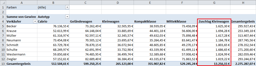 Pivot-Tabellen in Excel 2010 Seite 26 von 48 Abb. 35: Dialogfeld Berechnetes Element in " " einfügen Abb.