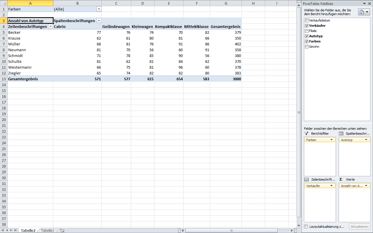 Pivot-Tabellen in Excel 2010 Seite 7 von 48 Abb. 4: Das neue Tabellenblatt für die Pivot-Tabelle Abb.