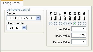 Platzieren Sie, ebenfalls aus der NI ELVISmx Palette, einen Digital Writer im True Case der Case Structure. Diesen müssen Sie wie folgt konfigurieren: Bild 2.