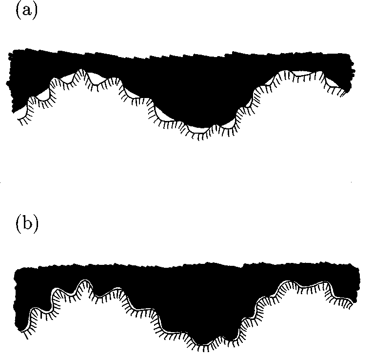 2. Grundlagen Abbildung 2.6.: Schematische Ansicht der wahren Kontaktfläche eines auf einer harten, rauen Oberfläche gleitenden Elastomers (schwarz).