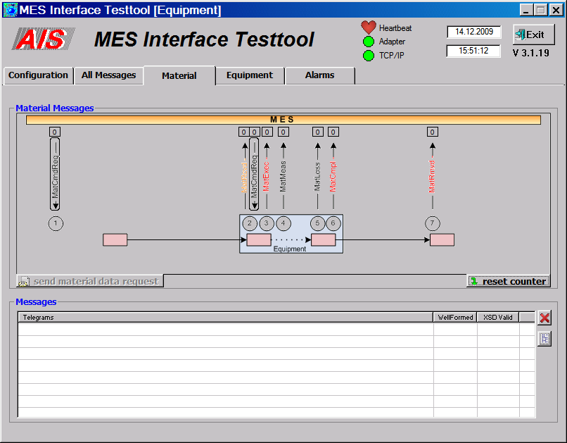 03 AIS-MES als Beispiel MES Interface Testtool TU