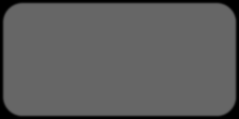 Multiported iscsi Load-balanced Multipath Scale-out 11 Unser Pivot3 Horizon Suite Nutzer Versprechen Beschleunigtes Horizon Suite Deployment Horizon-Toute-Suite in unter einer Stunde In sich