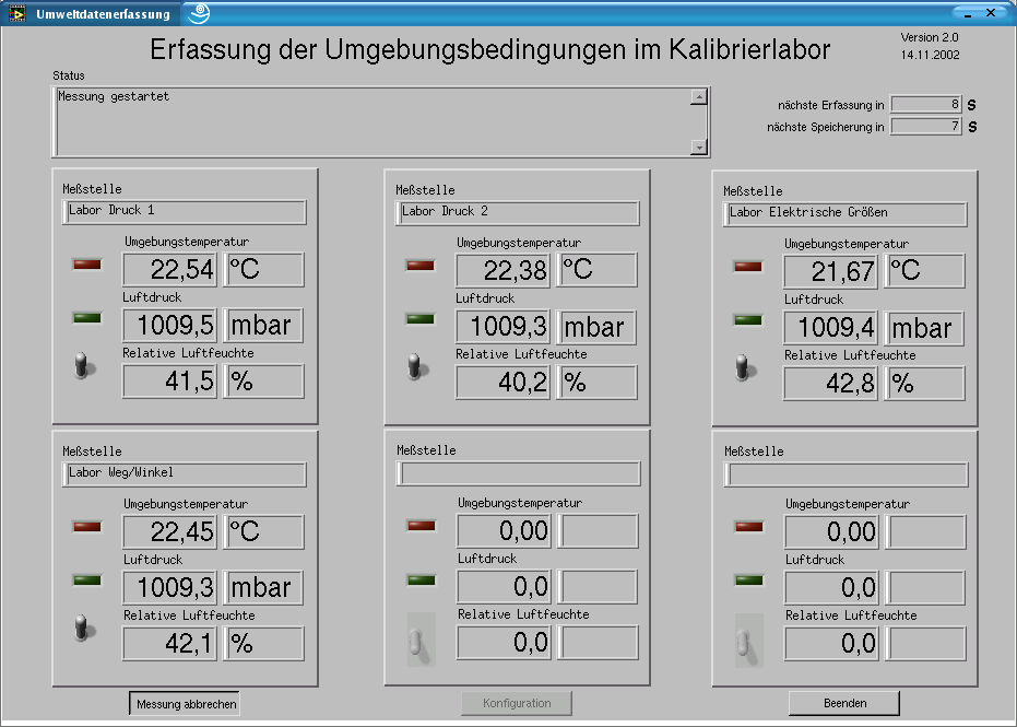 Bild 4: Erfassung der Umgebungsbedingungen Die aktuellen Messwerte sind am Monitor der Erfassungsstation sichtbar. Die Messstationen können dynamisch ab- oder zugeschaltet werden.