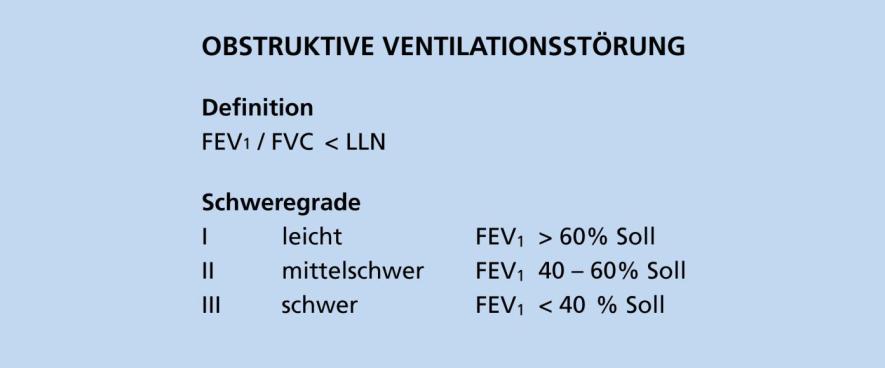 20 Abb. 18. Krankheitszeichen, extrathorakale Stenose Abb. 19. Obstruktive Ventilationsstörung VCD = Vocal cord dysfunction. LLN = unterer Grenzwert (Z-Score < -1,645 bzw. < 5.