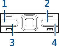 Ihr Nokia E72 26 Verwenden der Startansicht Um in der Startansicht nach Kontakten zu suchen, geben Sie die ersten Buchstaben des Namens ein.