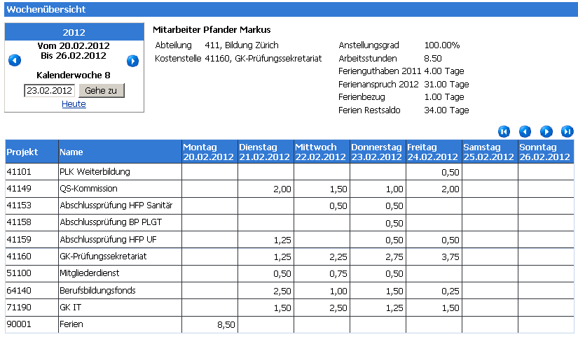 Zeiterfassung durch Mitarbeiter auf Projekte