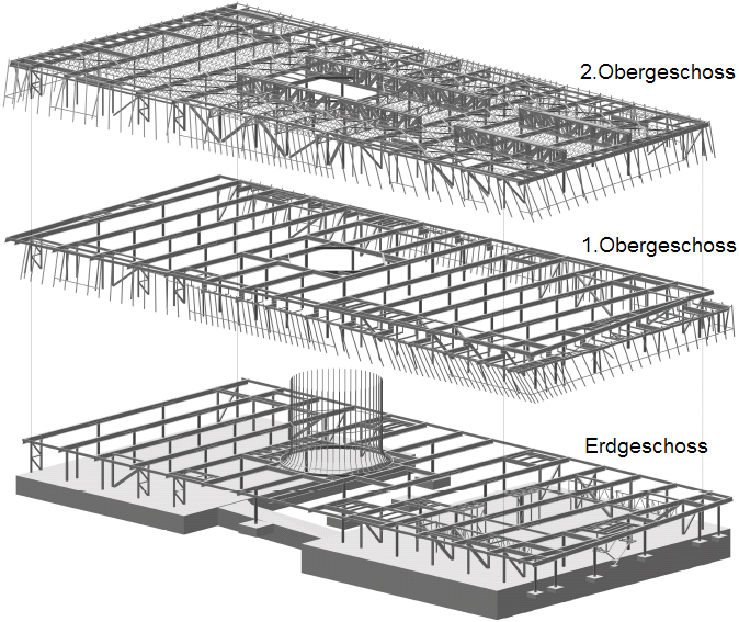 2 Grundlagen 6 in den beiden Geschossen des Überbaus. Die City Lounge und die Lichthofkonstruktion sind ebenfalls in Abbildung 2.2 dargestellt. 2.1.