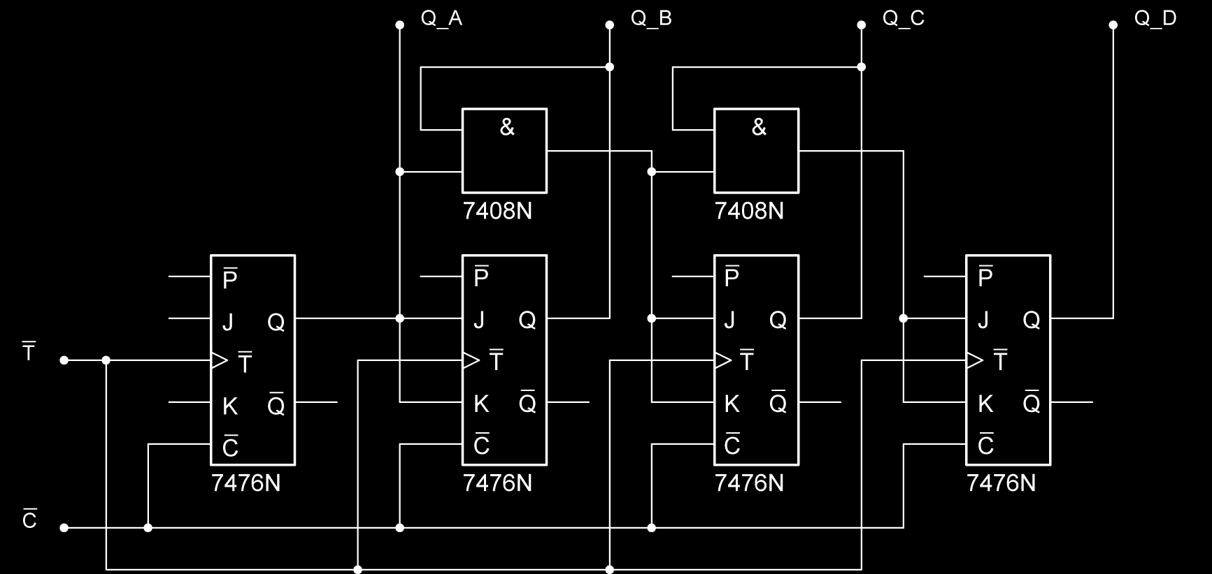 6.2 Asynchroner Dezimalzähler Abbildung 18: 4-Bit-Dezimalasynchronzähler, Schaltplan Soll nicht binär, sondern dezimal gezählt werden, so muss ein Überlauf bereits bei 10 10, also 1010 2 induziert