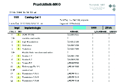 42 M. Keweloh Chargendokumentation: High-End für die chirurgische Praxis Abbildung 8 Die Charge wird freigegeben (oben links), nachdem die Zuordnung Sterilisation erfolgreich getroffen wurde.