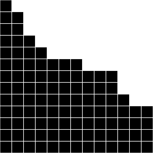 Hervorheben von Objekten (2) 11 Wird pro Pixel im Fragment Shader berechnet Stärke abhängig von Distanz zu Objekt Pseudocode: if pixel
