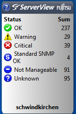 3 ServerView Operations Manager installieren Bild 2: Dialog SV Status Gadget.