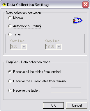 3 Konfiguration der Station Starten Sie das Programm Systool 2001 (Start Programme Datalogic Easy Gen Demo Systool 2001) und klicken Sie auf. Anschließend gehen Sie bitte in das Register Terminals.