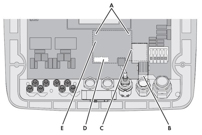 Zwei Versionen vom Power Control Module PWCMOD-10 > SB xx00tlst-21, SB xx00tl-21 > STP