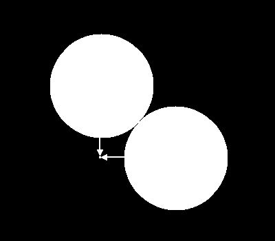 Abbildung 25: Berechnung des minimalen X-Abstands zweier Kreise Kreis-Rechteck Abstand Der Kreis-Rechteck Abstand muss wieder zwei Fälle abdecken.