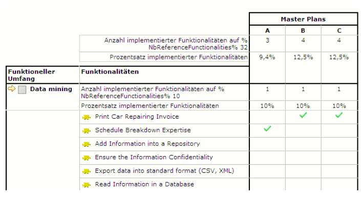 Was Excel/Visio & Co