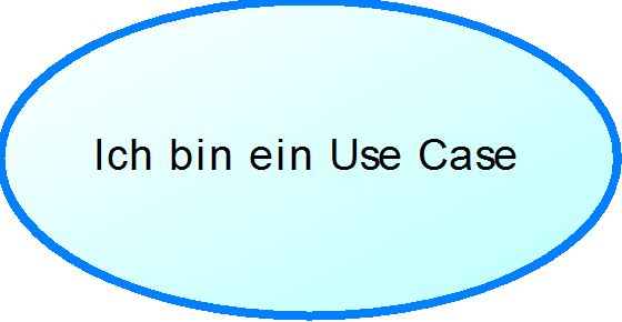Anwendungsfall (Use Case) Beschreibt Interaktion zwischen Anwender und System.