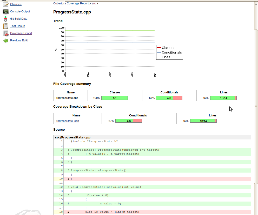 Toolintegration: