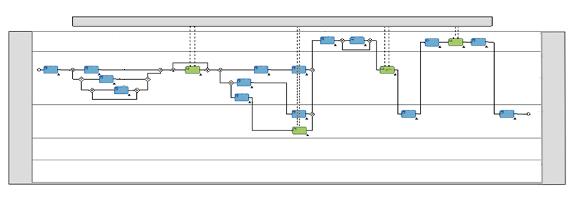 Makro-SOA: Menschliche Interaktion mit langlaufenden Prozessen 109 Lösungsansatz: Interaktion über Taskliste Oracle PM BPEL Process