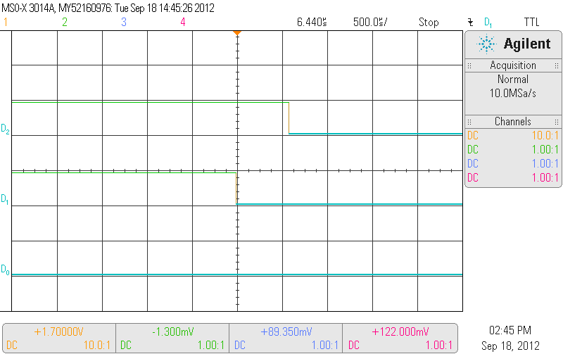 Abbildung 0.2: Schaltungsdarstellung der Datei sr latch test 7. (1 Punkt) Wahrheitstabelle des SR-Latch: S R Q n+1 0 0 Q n 0 1 0 1 0 1 1 1 X 8.