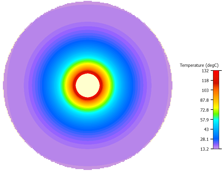 4-6: Skizze der geometrischen und physikalischen Situation für 1-dimensionale zylindersymmetrische Wärmeleitung. Die Pfeile sollen Wärmeströme symbolisieren.