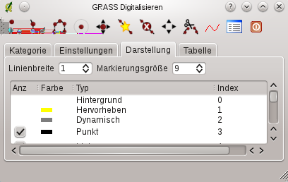 9.8. Einstellung der GRASS Region Abbildung 9.5.: Einstellungen Reiter im GRASS Digitalisiermodul Abbildung 9.6.