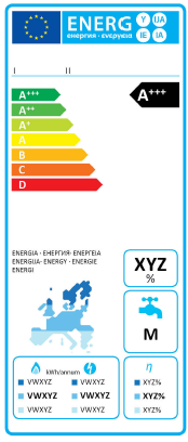 Richtlinie über die umweltgerechte Gestaltung energierelevanter Produkte ErP (1) Instrumente: Einführung von Mindestanforderungen an Energieeffizienz, Emissionen, Materialien, Abfälle, etc.