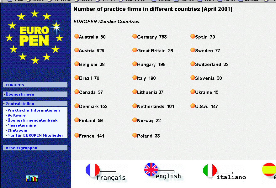 24 Lernfirmen in virtuellen Netzen Abb. 4: Screenshot der Homepage von Europen unter: www.europen.