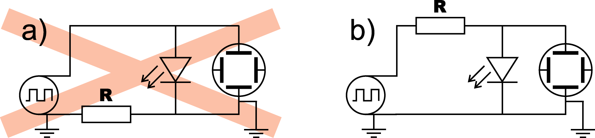 Versuch 2 Bei vielen Geräten (Oszilloskop, Frequenzgenerator, Netzgeräte, etc.) liegt der Masseanschluss (in der Regel der schwarze Anschluss) intern über das Netzkabel auf Erde.