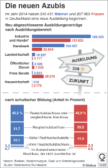 nachrichten UnD Berichte GKV-Versorgungsstärkungsgesetz verabschiedet Berlin (Pi/eB) Der Deutsche Bundestag hat im Juni 2015 das Gesetz zur Stärkung der Versorgung in der gesetzlichen