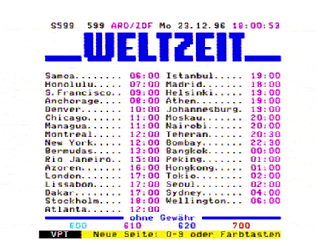 Weltzeit um 18:00 Uhr MEZ:... wie groß der Zeitunterschied des Sonnenhöchststandes zwischen Frankfurt/Oder und Aachen ist? Frankfurt/Oder legt auf 14 33,2' und Aachen auf 6 4,5' Ost.