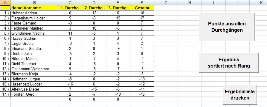 For m = 1 To Worksheets(erg).Range("B" & Rows.Count).End(xlUp).Row Worksheets(erg).Cells(m, n).borders.linestyle = xlcontinuous Next m Next n Worksheets(erg).Cells(1, 2).