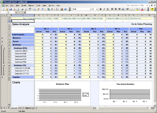 Worksheet-Server Automatische Übernahme der Business-Logik aus beliebigen Excel-Modellen Volle Integration in Ihre bestehende