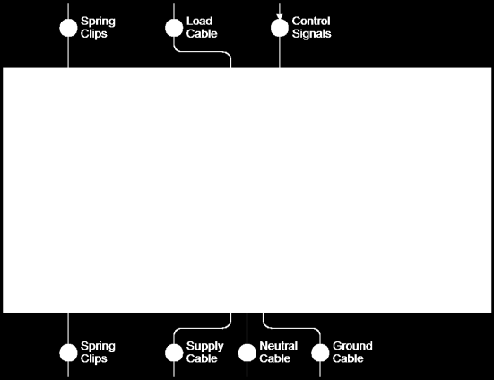 Der Systemaufbau des Dimmers in der Unterputz-Bauform zeigt alle Module und ihre Schnittstellen (Bild 4).