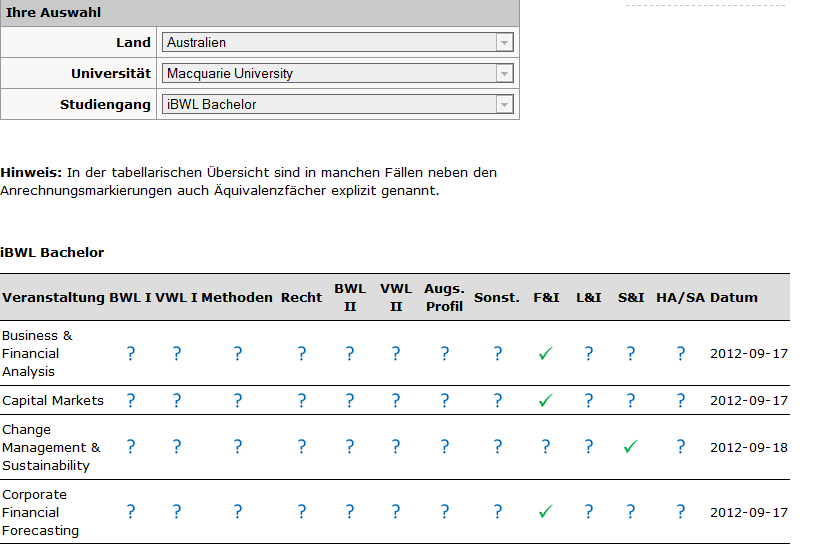 Anerkennungsdatenbank www.