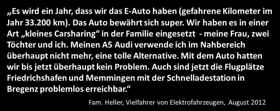 Wie wir wahrgenommen werden Vorarlberger Nachrichten, 04.05.2012 Vorarlberger Nachrichten, 02.05.2012 Schwäbische Zeitung, 14.11.2012 Kronen Zeitung, 05.