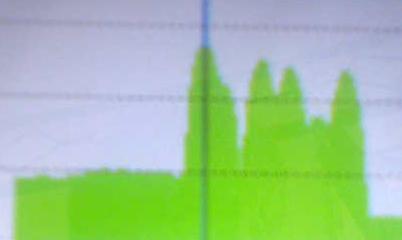 Installation einer VSAT-Antenne Bestimmung des richtigen